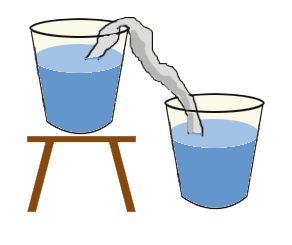 2.3 EL PORQUÉ LAS MARAVILLAS DEL AGUA._1_1_1