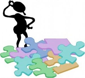 FASES DEL PROCESO DE RESOLUCIÓN DE PROBLEMAS