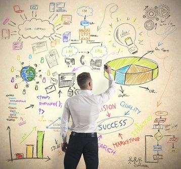 FASES DEL PROCESO DE RESOLUCIÓN DE PROBLEMAS