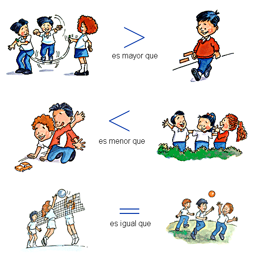 FASES DEL PROCESO DE RESOLUCIÓN DE PROBLEMAS