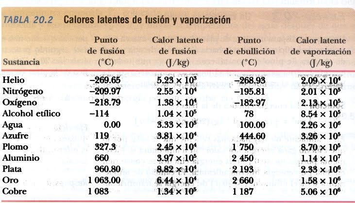 EL PORQUÉ DE LAS MARAVILLAS DEL AGUA