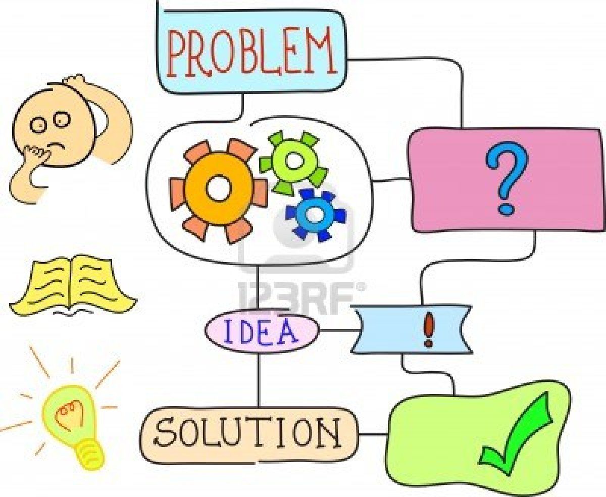 FASES DEL PROCESO DE RESOLUCIÓN DE PROBLEMAS