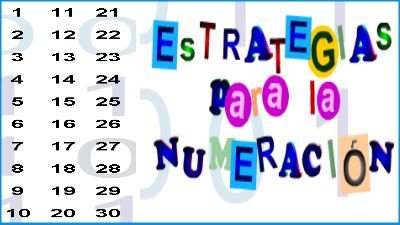 FASES DEL PROCESO DE RESOLUCIÓN DE PROBLEMAS