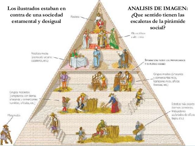 LITERATURA MEDIAVAL