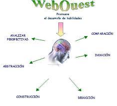 Web Quest
