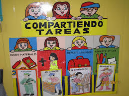 uso de herramienta blog