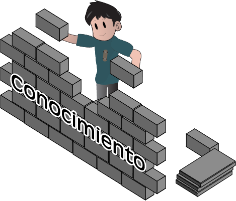 TICS y nuevas prácticas educativas