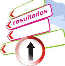 DINAMICAS DE TRABAJO Y ALTO DESEMEPEÑO ORGANIZACIONAL