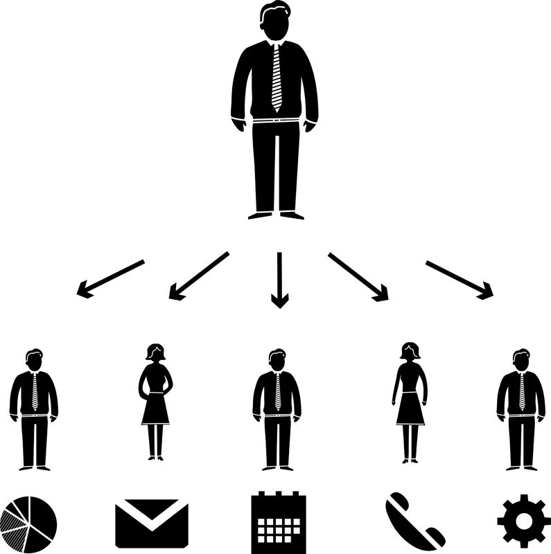 DINAMICAS DE TRABAJO Y ALTO DESEMEPEÑO ORGANIZACIONAL