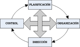 TECNOLÓGO EN GESTIÓN BIBLIOTECARIA