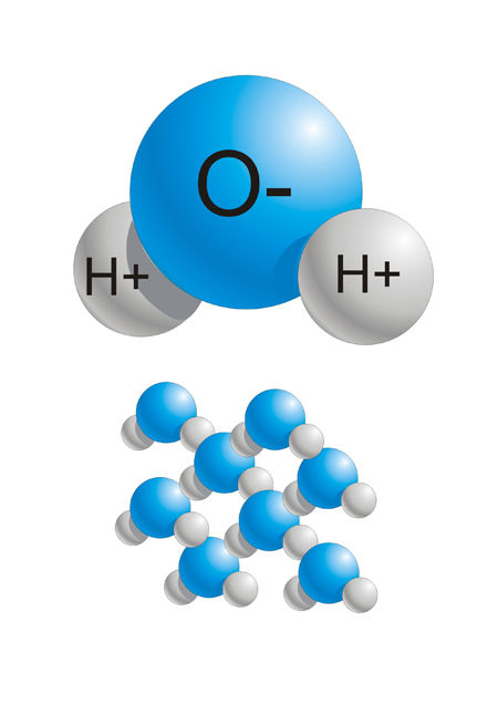 2.3 El PORQUÉ DE LAS MARAVILLAS DEL AGUA