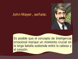 Resolución de Problemas