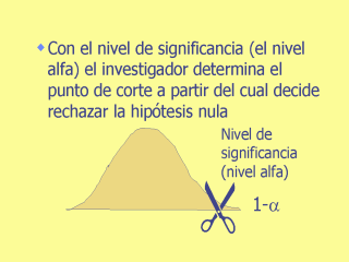 PRUEBAS DE HIPÓTESIS