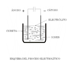 EL PORQUÉ DE LAS MARAVILLAS DEL AGUA