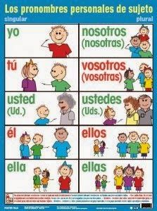 LENGUA MATERNA I