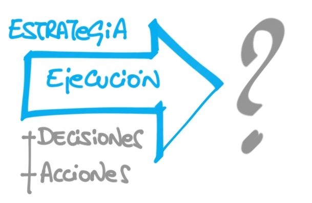 TEORÍA DE LA PLANEACIÓN