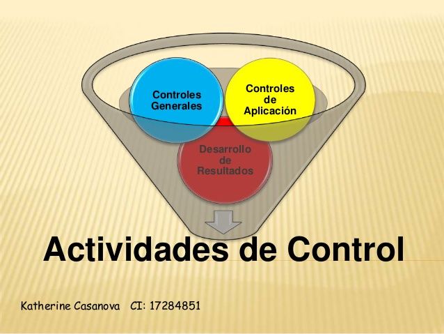 TEORÍA DE LA PLANEACIÓN