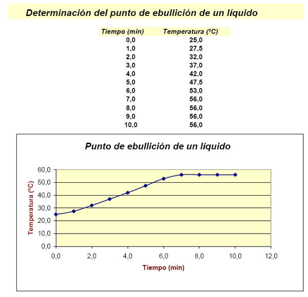 EL PORQUÉ DE LAS MARAVILLAS DEL AGUA