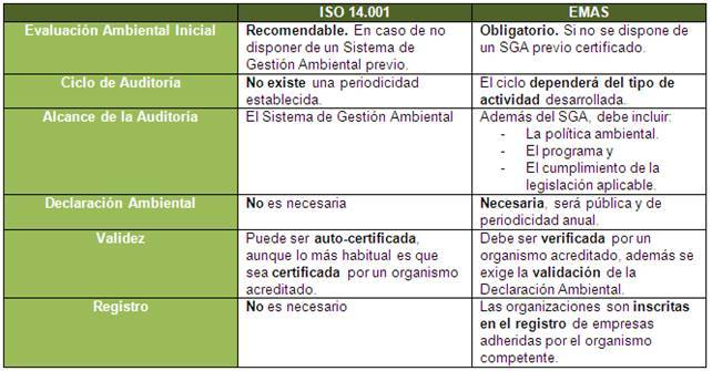 politicas y legislacion del medio ambiente