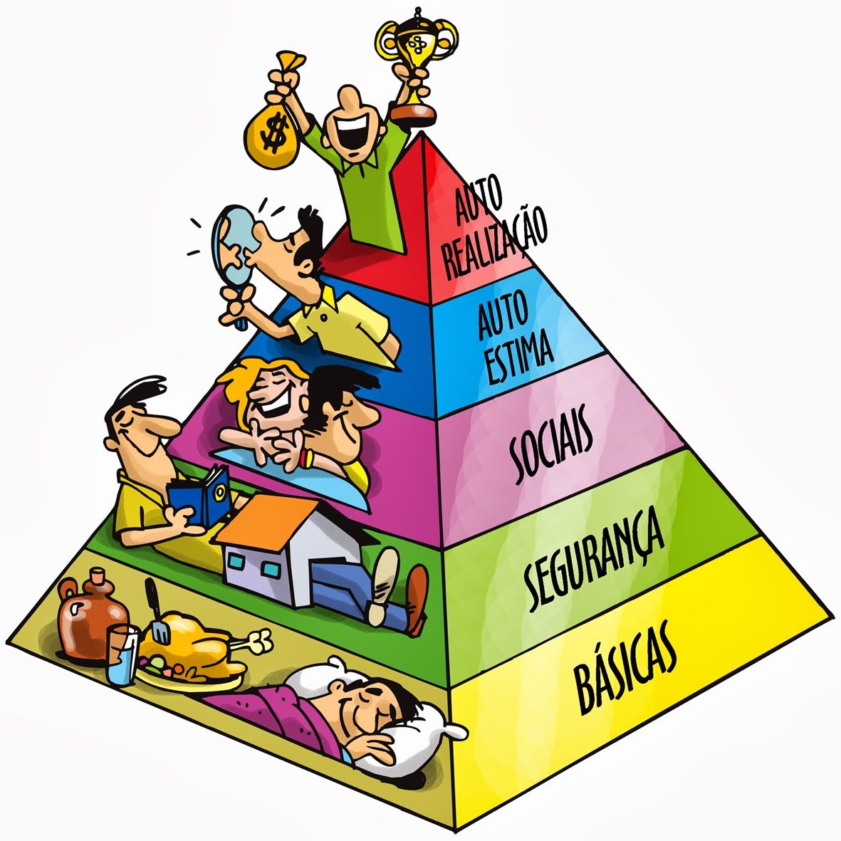 Relaciones humanas