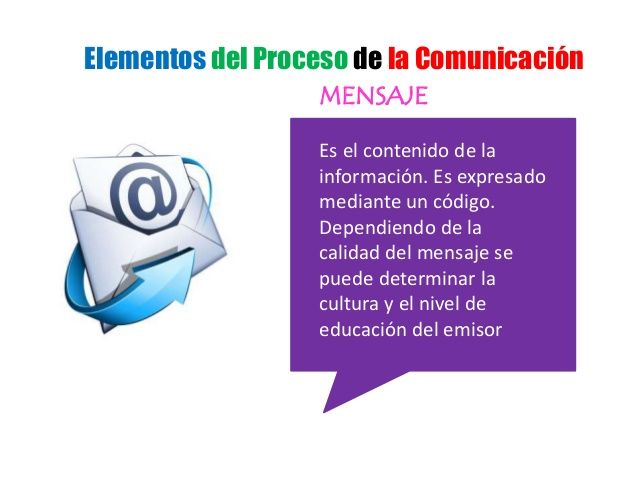 lenguajes de los medios