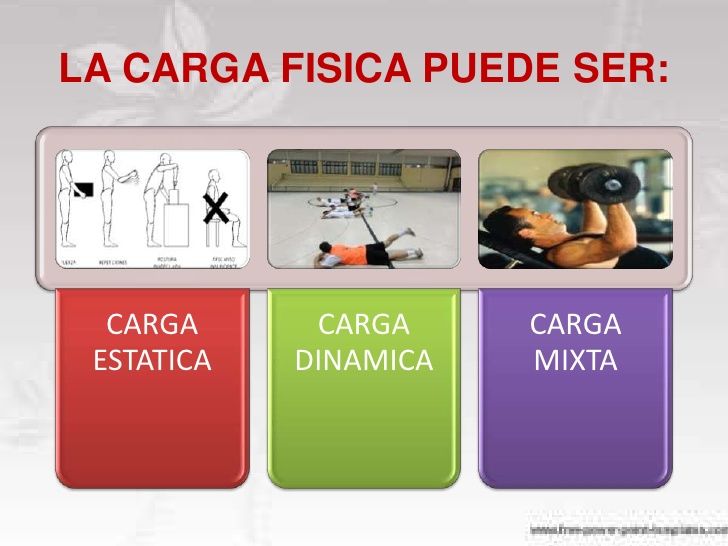 ERGONOMÍA
