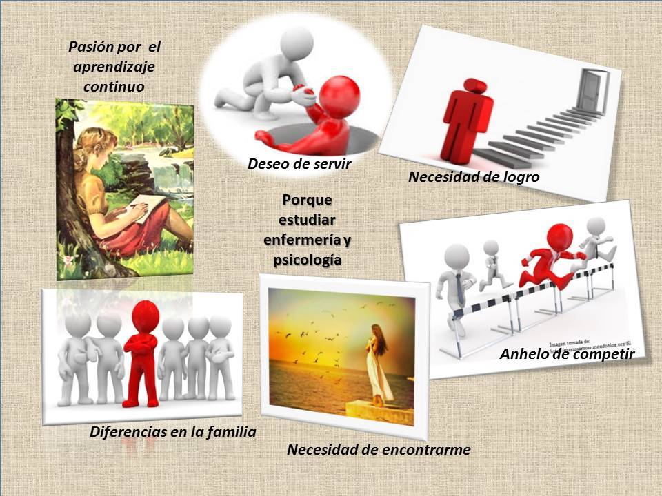 Nodos y herramientas que me permitieron acceder a nueva información y adquirir aprendizaje.