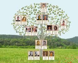 La exploración de la diversidad cultural - LA CULTURA (kottak)
