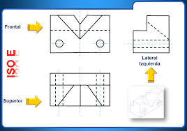 DIBUJO PROYECTIVO