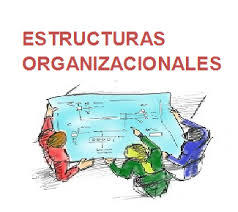 Administración de la estructura y la cultura organizacional