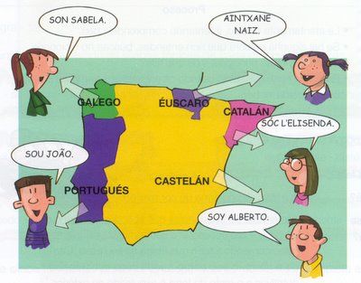 Unidad 1: Teoría de la comunicación, Parte 1, Paginas de 11 a 21