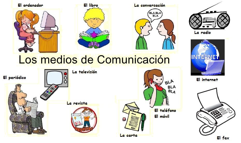 MITOS Y LA INFLUENCIA DE LOS MEDIOS DE COMUNICACION