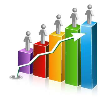 CICLO DE VIDA DE LAS ORGANIZACIONES