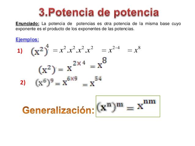 Productos y cocientes de potencias