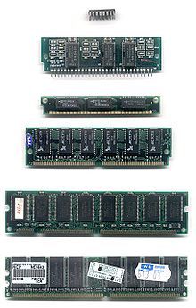 Tipos de memoria RAM