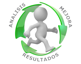 MODELO EDUCATIVO UNIMINUTO Y PROYECTO DE VIDA