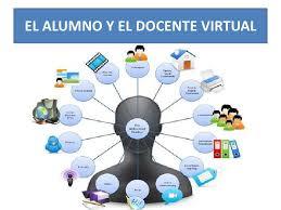 MODELO EDUCATIVO UNIMINUTO Y PROYECTO DE VIDA