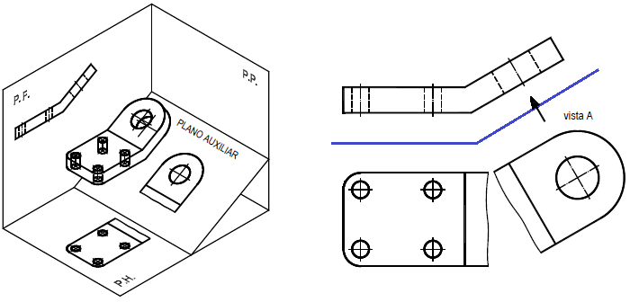 Dibujo proyectivo