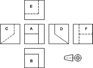 Dibujo proyectivo