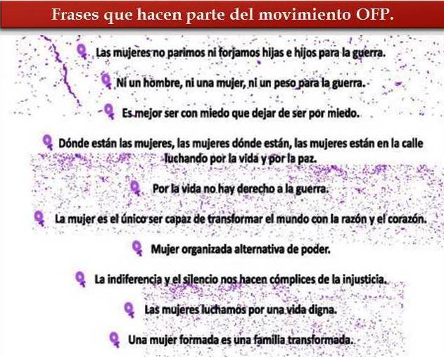 Contextualización del Movimiento social Organización Femenina Popular OFP