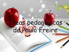 Antropologia de la Educacion
