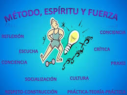 Antropologia de la Educacion