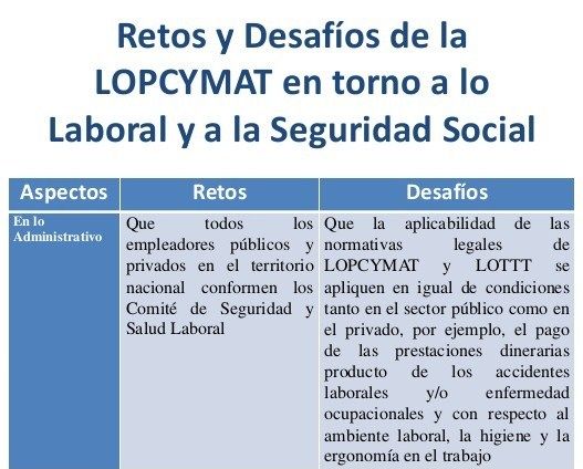 Seguridad Social en Venezuela