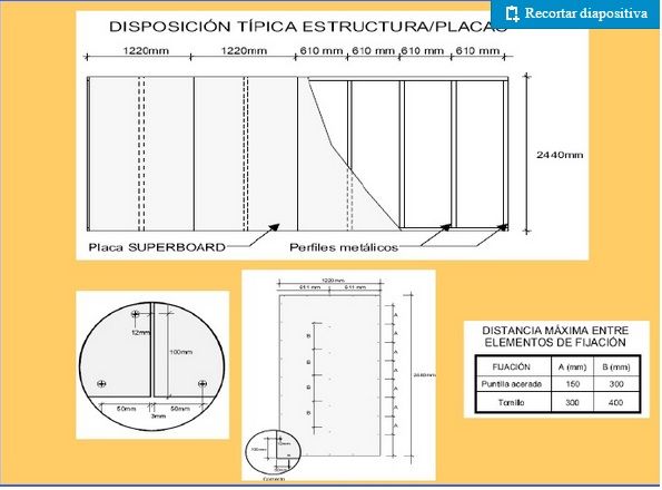 Sistemas Industrializados