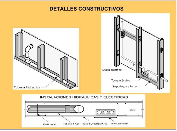 Sistemas Industrializados