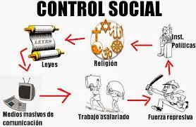 CRIMINOLOGIA