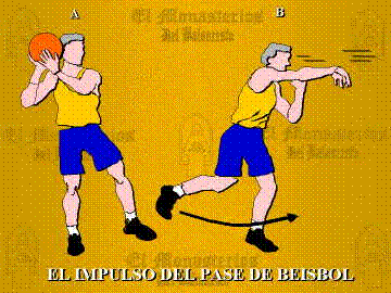 Fundamentos del juego y la evaluación del jugador