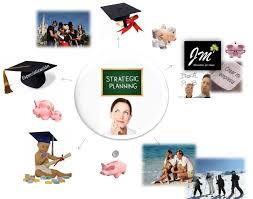 PLANEACIÒN EDUCATIVA