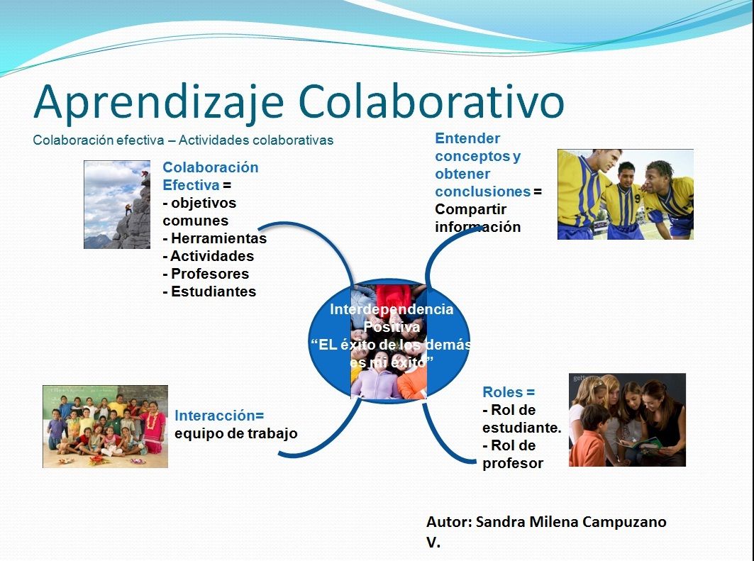 Planeación Educativa