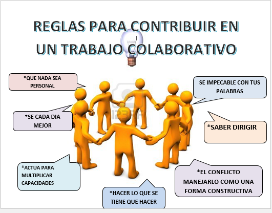 Planeación Educativa